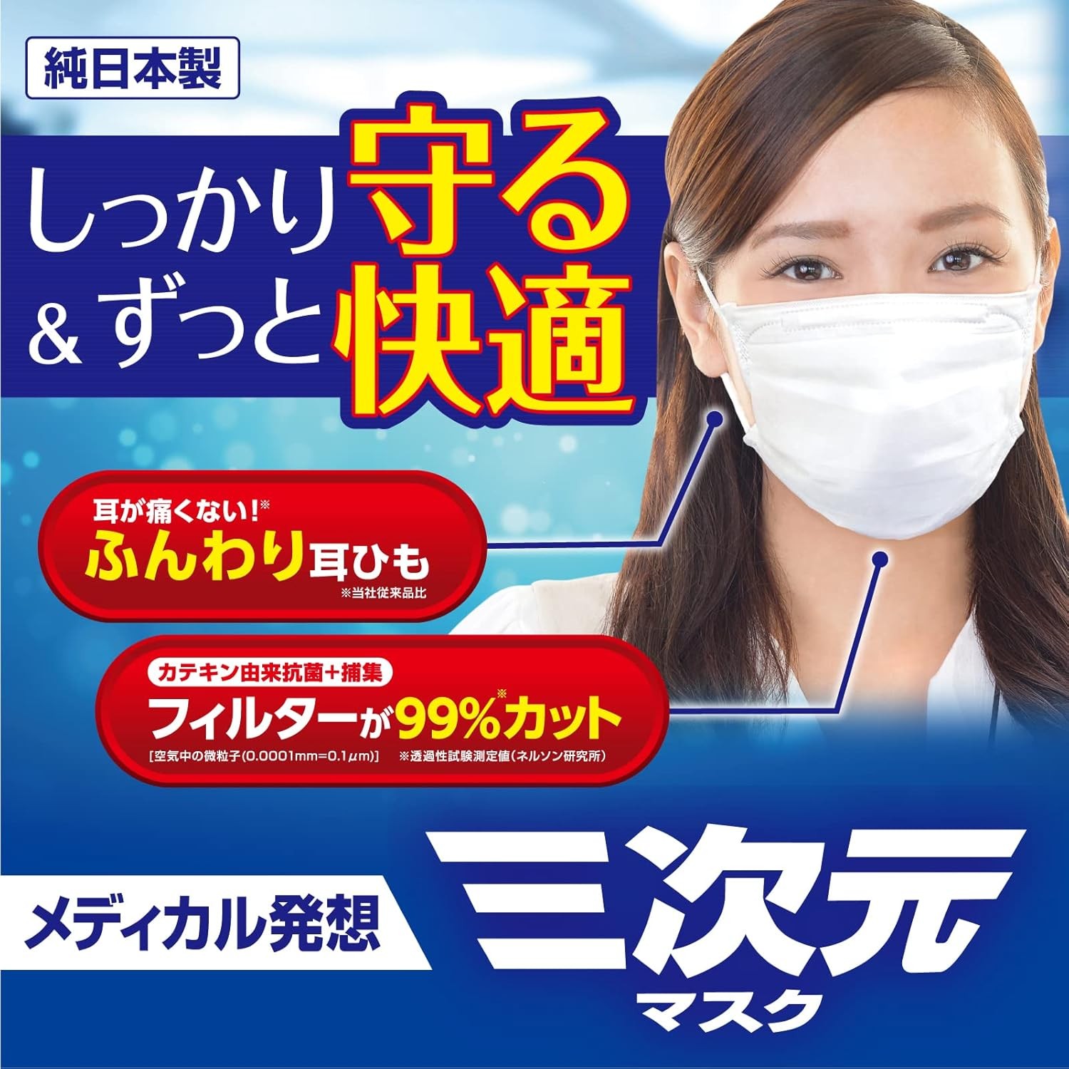 三次元マスク ふつう/Mサイズ 50枚 ホワイト