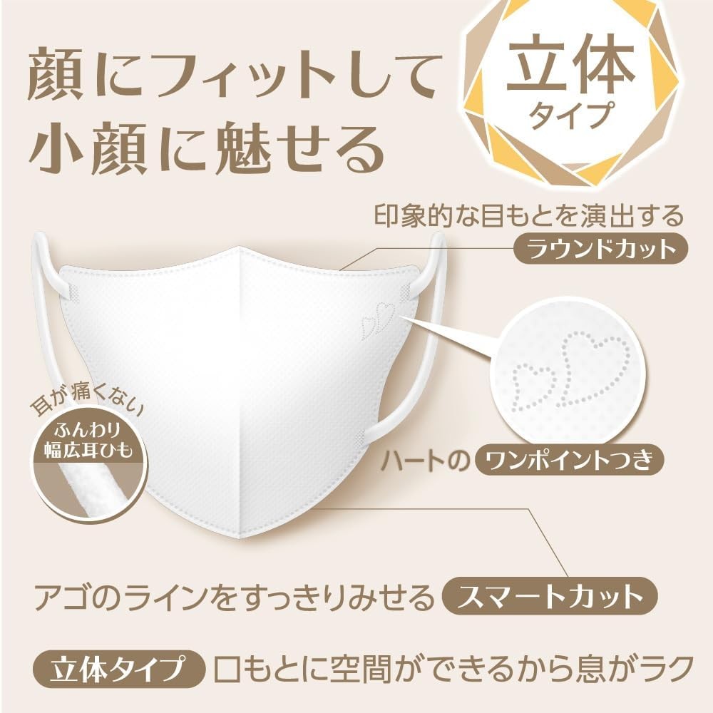 ビースタイル 白元アース 立体マスク ふつうサイズ プレミアムホワイト 20枚入 JIS規格適合 耳が痛くならない幅広耳ひも メイクがつきにくい 不織布 花粉症 3Dマスク