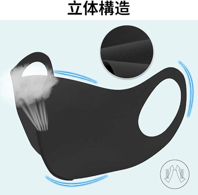 [BHPLUS] [Amazon限定ブランド] マスク 15枚入り 伸縮性 ひんやり 洗える 繰り返し使える 小颜 通気性 花粉用 薄手 男女兼用