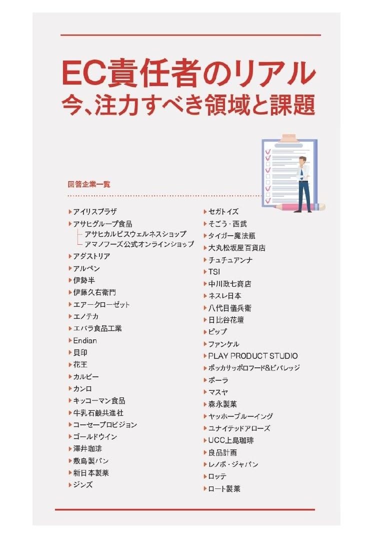 販促会議2023年10月号　「その発想はなかった！」悔しい、けど上手い。プロモーション・アイデア 雑誌 – 2023/9/1