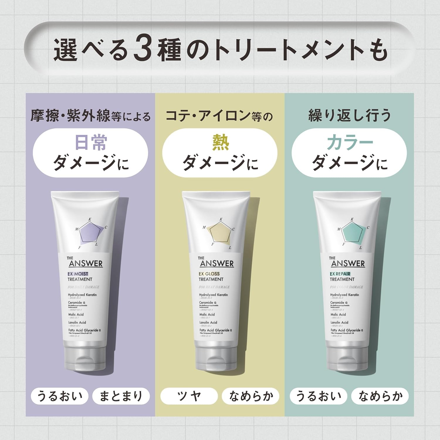 THE ANSWER ジ アンサー スーパーラメラシャンプー ポンプ 400ml ベルガモット＆ダフネの香り 美髪5大必須成分配合