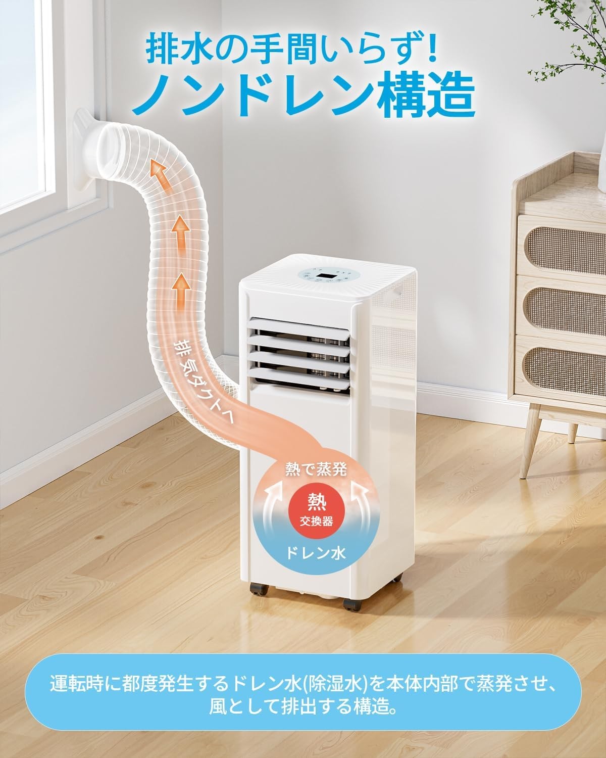 Brehobo スポットクーラー 家庭用 スポットエアコン 工事不要 2.63kW【2025新モデル】移動式エアコン 冷房10畳 除湿40L/日 送風 ポータブルクーラー ノンドレン式 ポータブルエアコン 置き型 排熱なし 小型 スリム 移動式クーラー 業務用 キッチン/部屋/車中泊/作業場 熱中症/暑さ対策 窓用 8畳 10畳